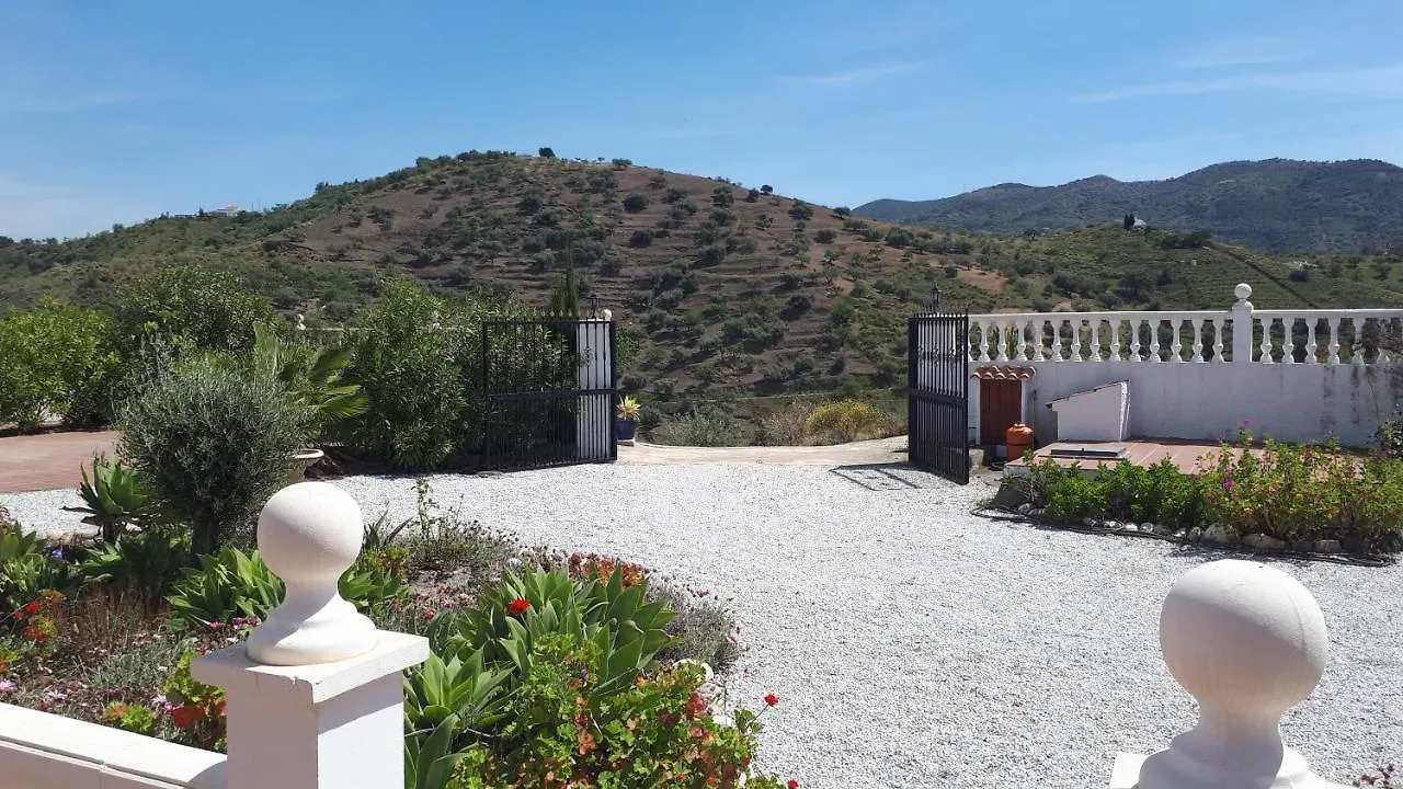 Casa De Las Rosas Malaga