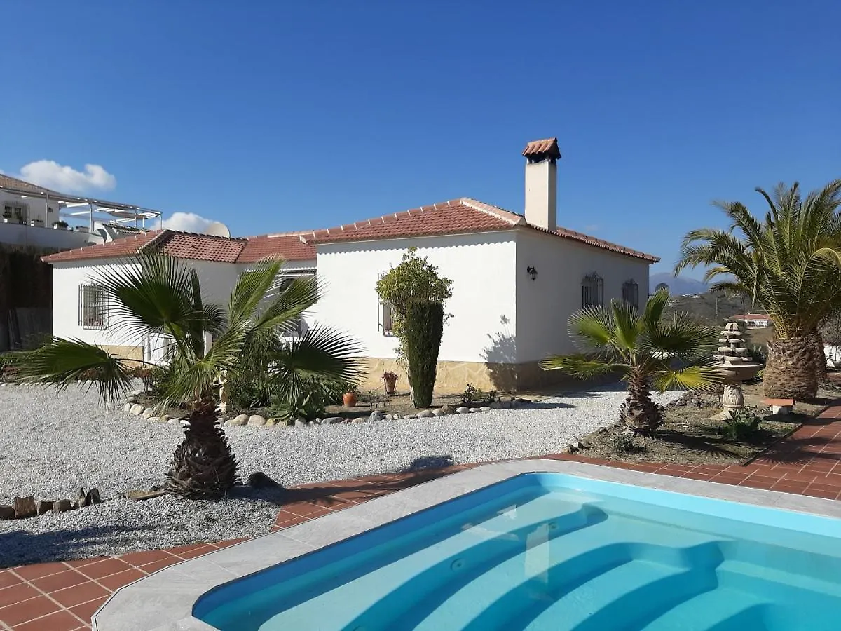 Casa De Las Rosas location